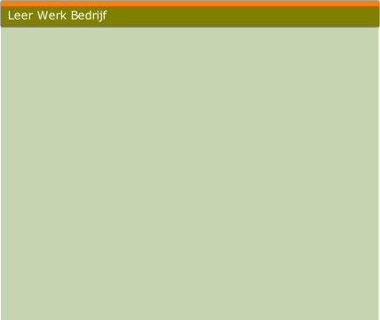 dienstenpakket